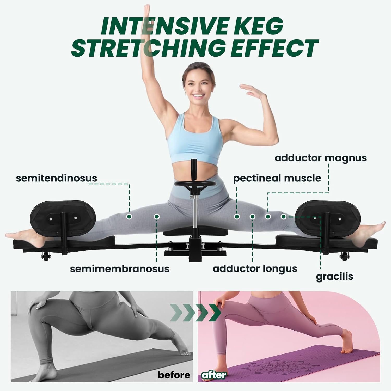 Autera FlexEase showing intensive keg stretching effect with labeled muscle groups for better flexibility and recovery.